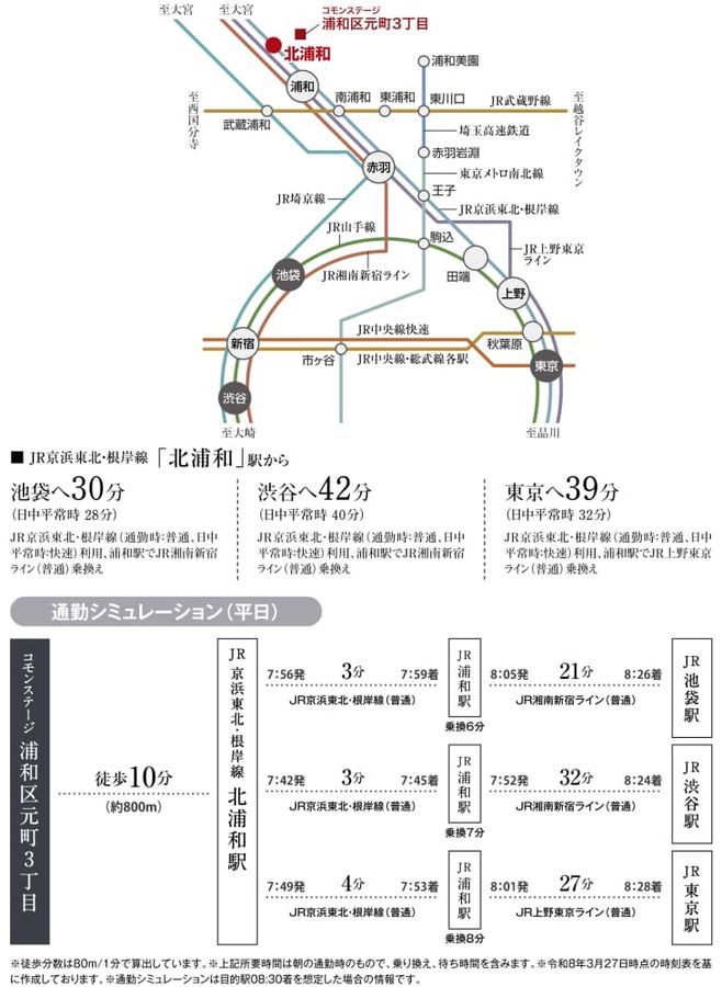 コモンステージ浦和区元町3丁目（分譲住宅）