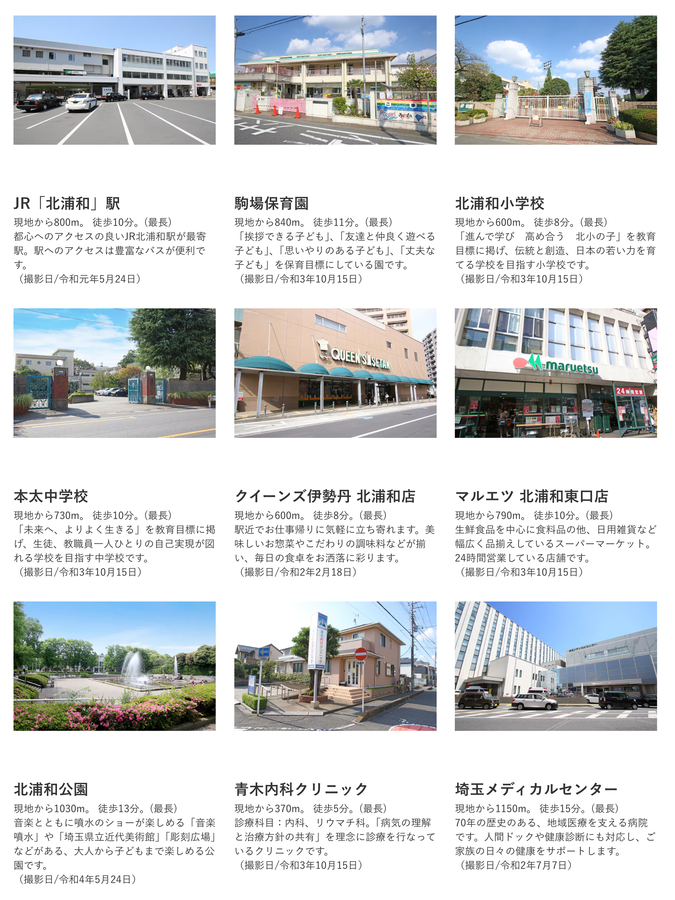 コモンステージ浦和区元町3丁目（分譲住宅）