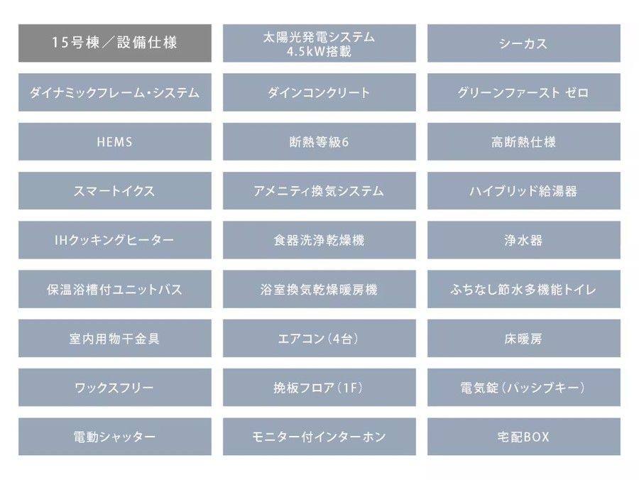 コモンステージ新座KAEDEの杜（分譲住宅）