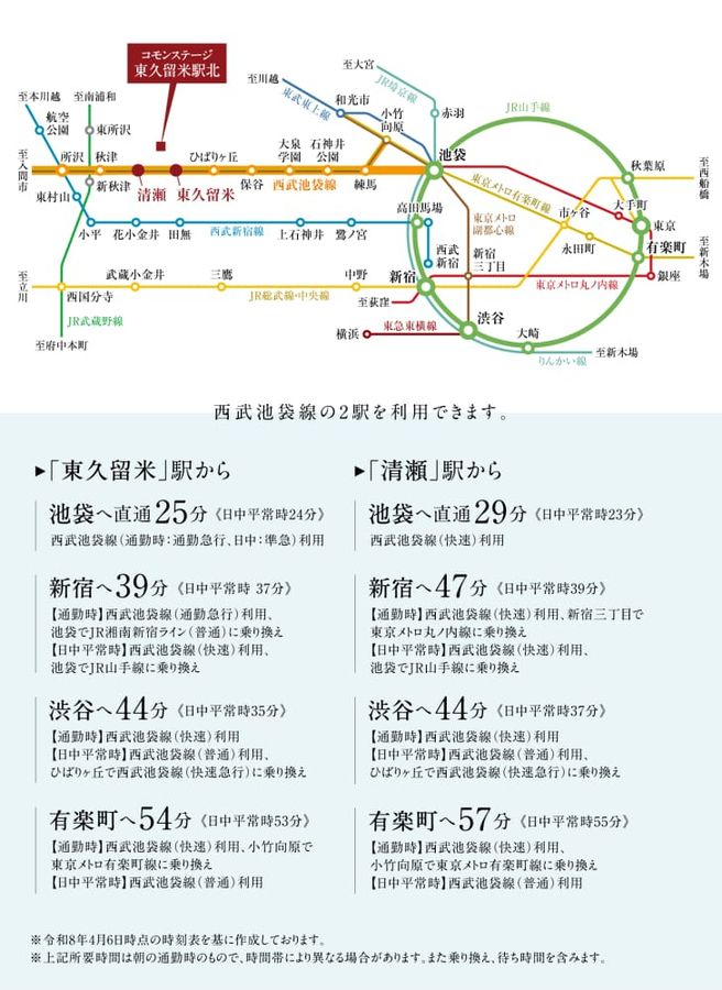 コモンステージ東久留米駅北（分譲住宅）