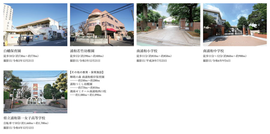 コモンステージ南浦和ノーブルテラス（分譲住宅）