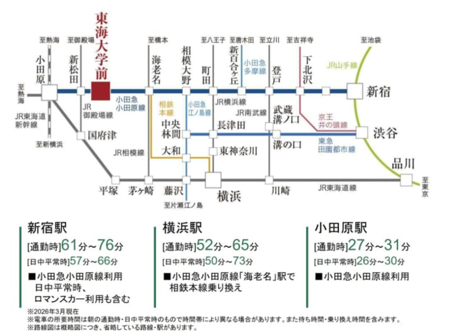 コモンステージ平塚北金目　風と緑のまち